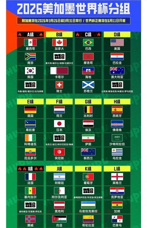 揭秘2026年世界杯投注平台人气排行榜