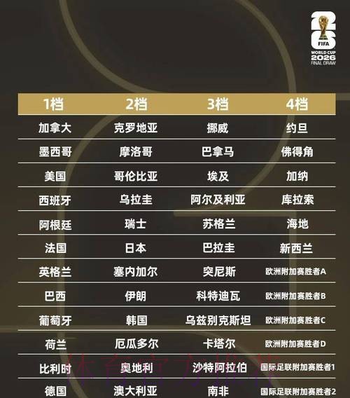 揭秘2026年世界杯投注平台人气排行榜