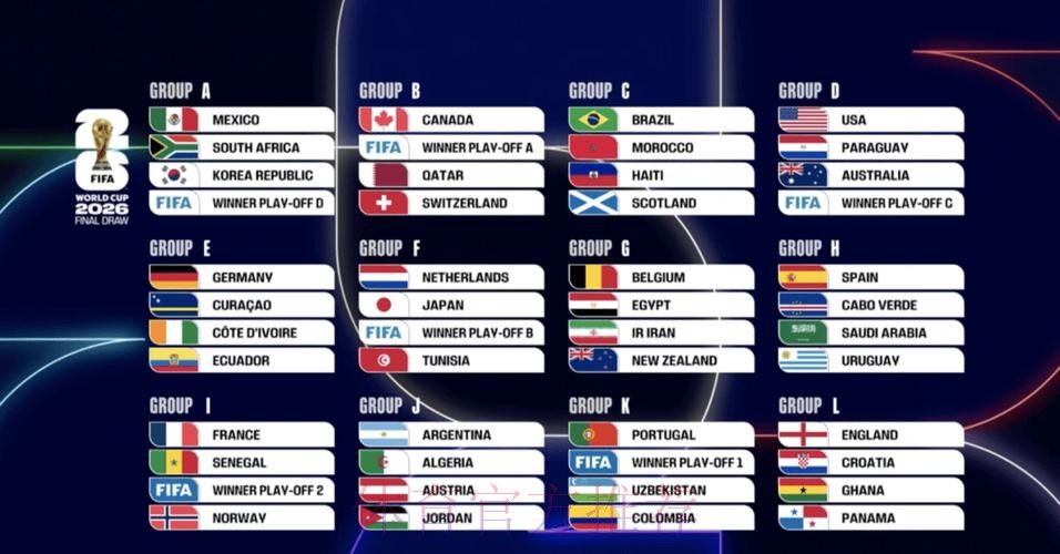 揭秘2026年世界杯投注平台人气排行榜