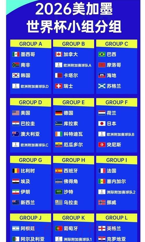 揭秘2026年世界杯投注平台人气排行榜