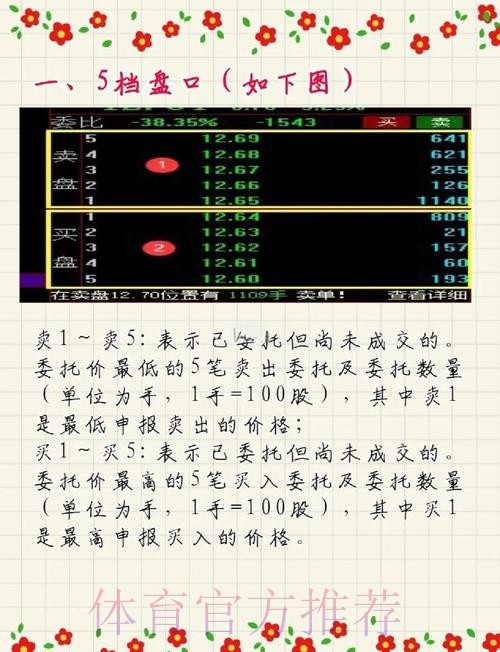 深入解析世界杯盘口在线官方趋势