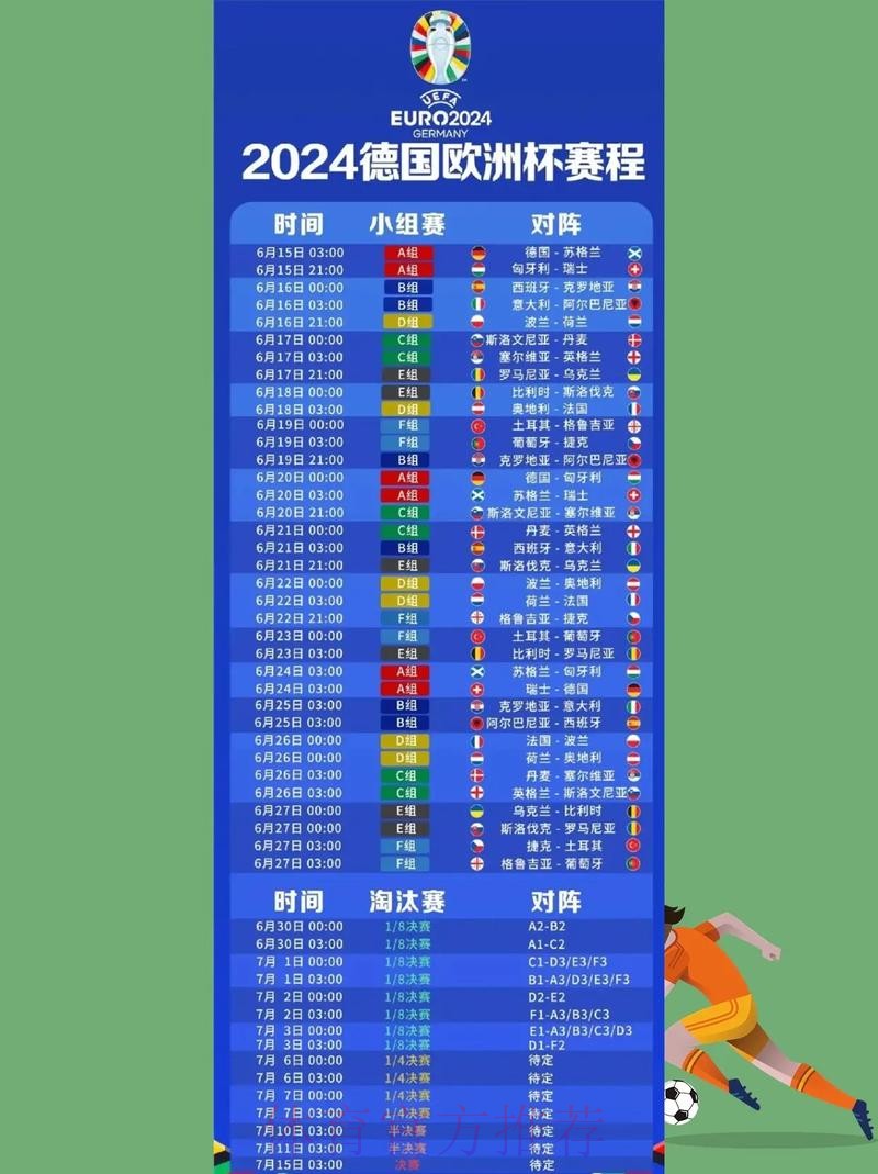 观看2026俄罗斯世界杯决赛直播的最佳指南
