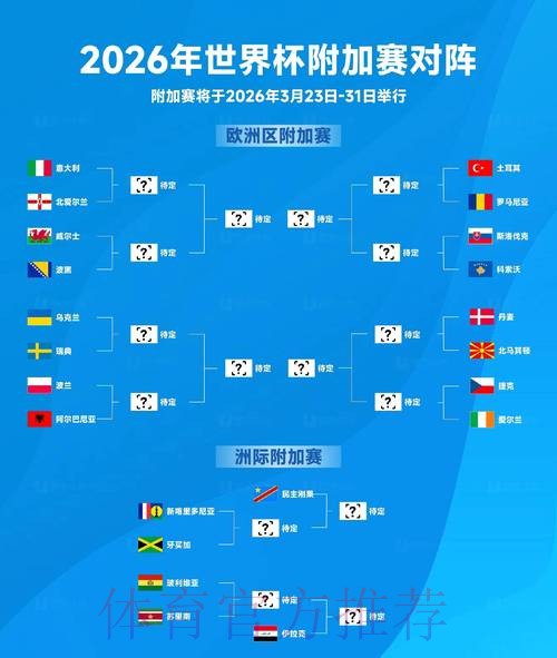 2026世界杯直播地址最新分享