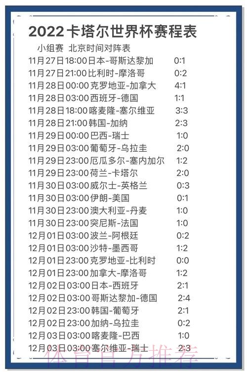 世界杯预测分析与热门焦点解读