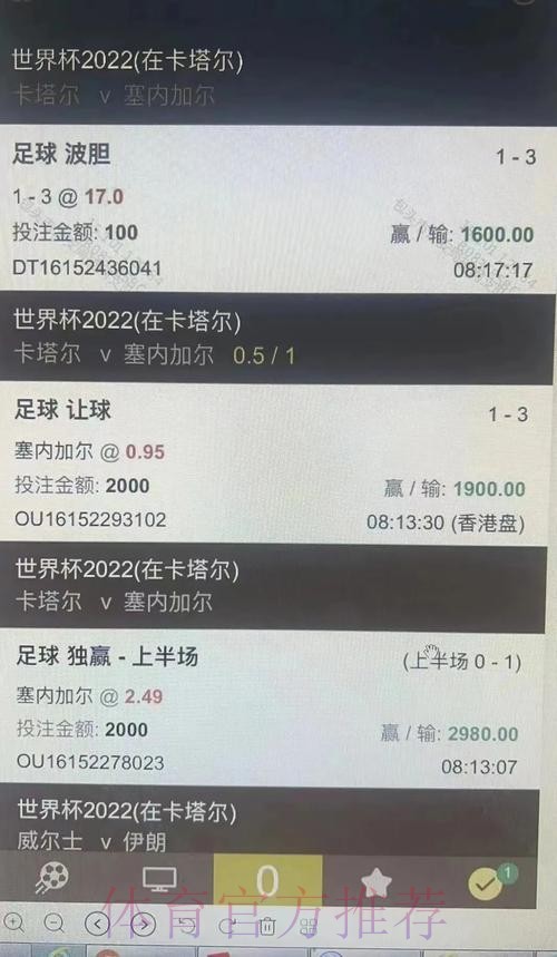 世界杯盘口实时入口地址查询平台 世界杯盘口实时入口地址查询平台