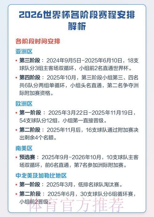全面解析:2026世界杯赛程预测与分析 全面解析:2026世界杯赛程预测与分析