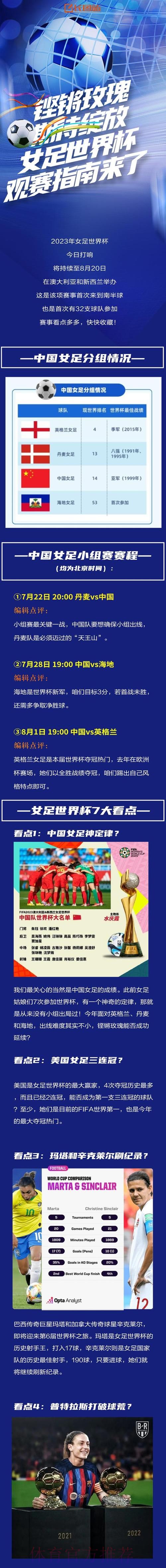 2026女足世界杯直播观看指南与赛事解析 2026女足世界杯直播观看指南与赛事解析