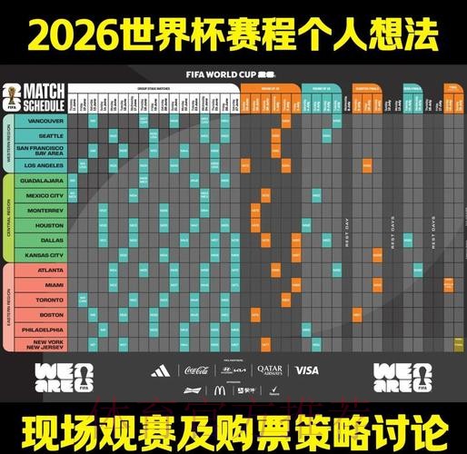 2026世界杯押注技巧与策略全面解析 2026世界杯押注技巧与策略全面解析