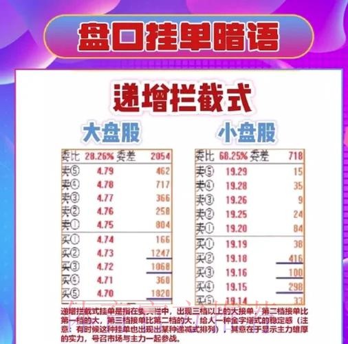 如何掌握世界杯盘口技巧入口地址 如何掌握世界杯盘口技巧入口地址