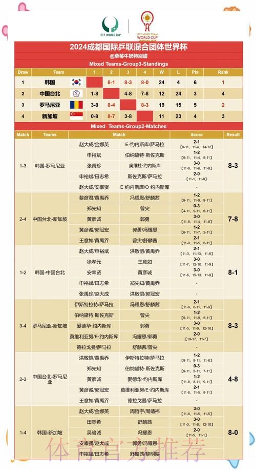 世界杯专家预测最新分析与赛果展望 世界杯专家预测最新分析与赛果展望