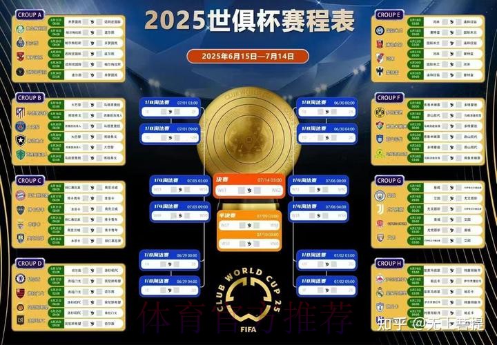 全面解析世界杯数据与赛事表现分析 全面解析世界杯数据与赛事表现分析