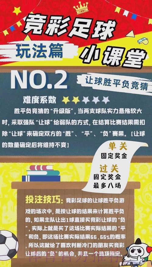 全面详解世界杯竞猜玩法技巧攻略