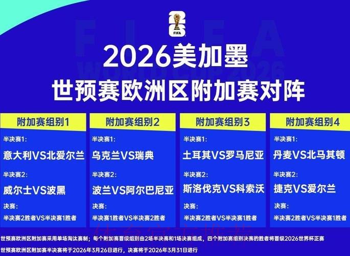 2026世界杯比分平台可靠吗? 2026世界杯比分平台可靠吗?