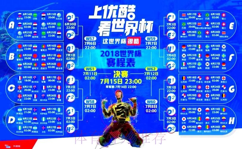 最全世界杯比分直播平台推荐 最全世界杯比分直播平台推荐
